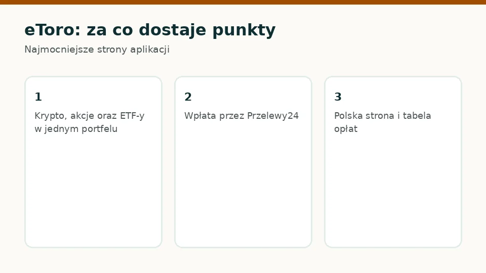 eToro: trzy największe zalety aplikacji