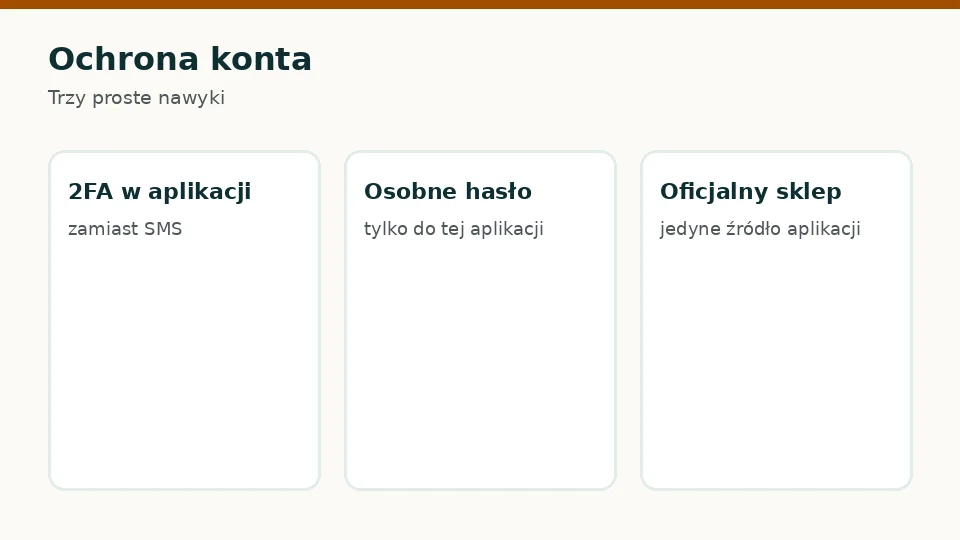 Ochrona konta
